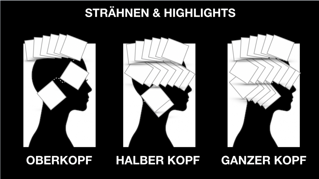 Strähnen beim Friseur