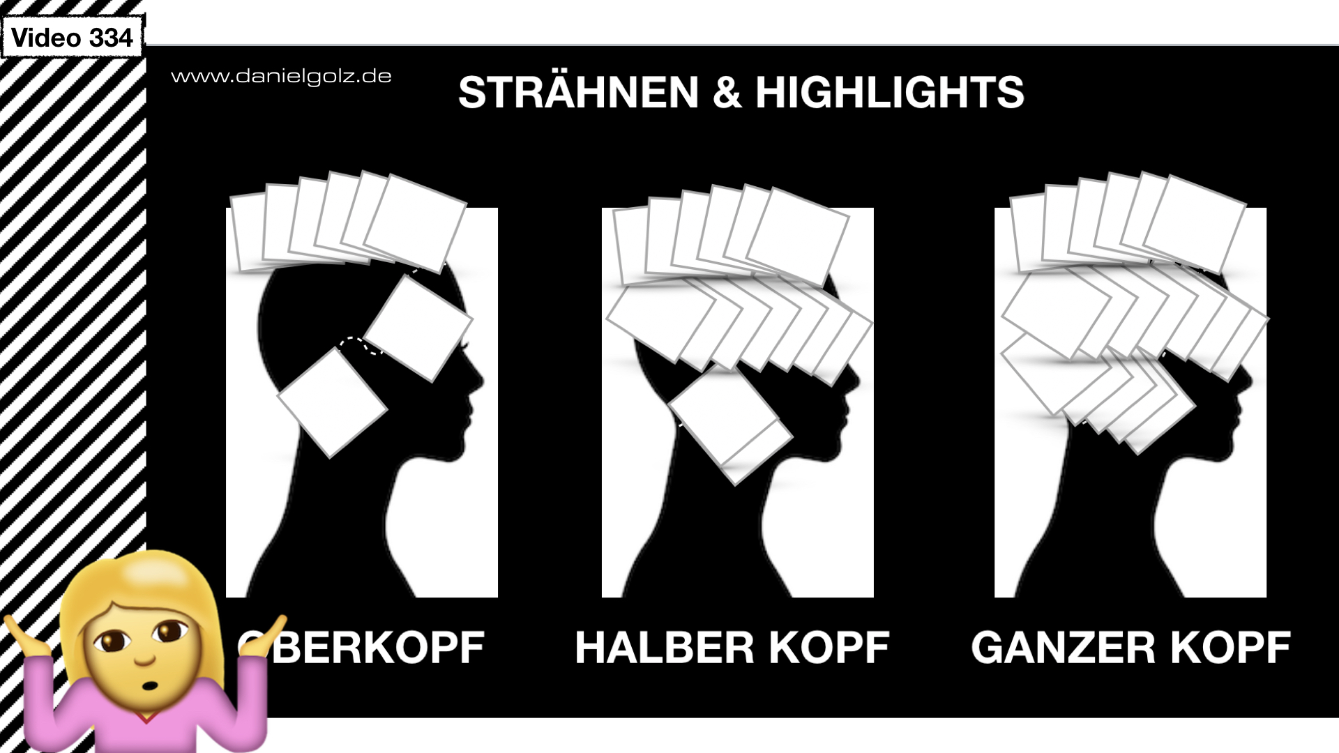 Strähnen